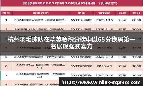 乐动LDSports体育